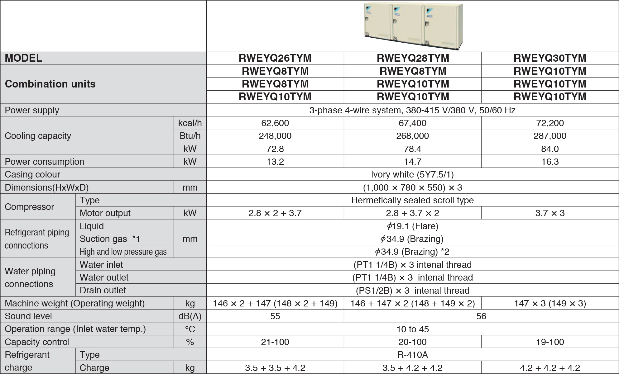 VRV-Water-Cooled-3