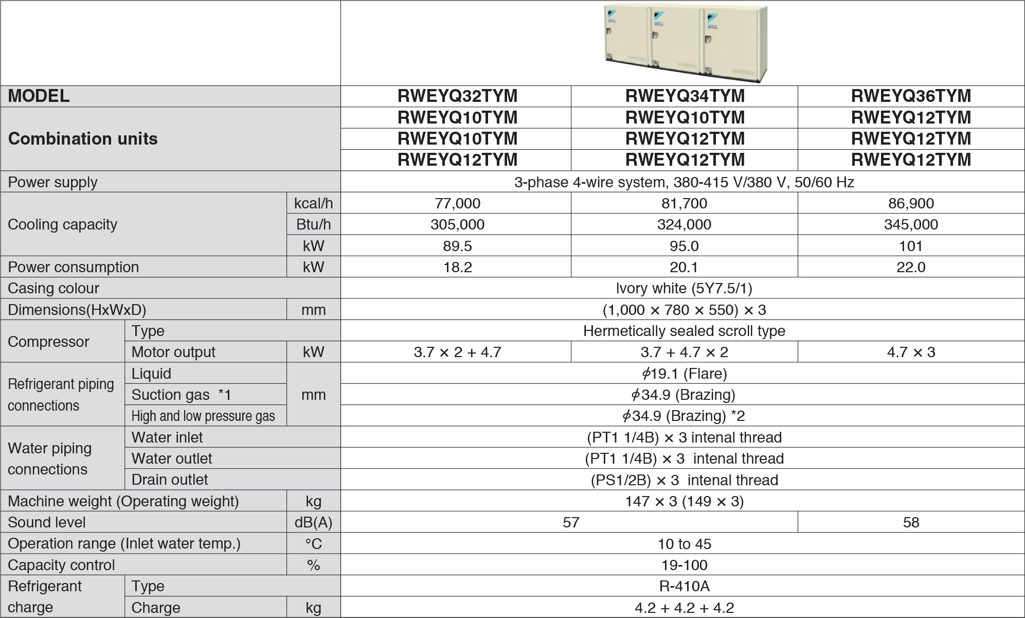 VRV-Water-Cooled-4