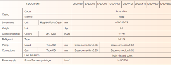 ahu_specs-2