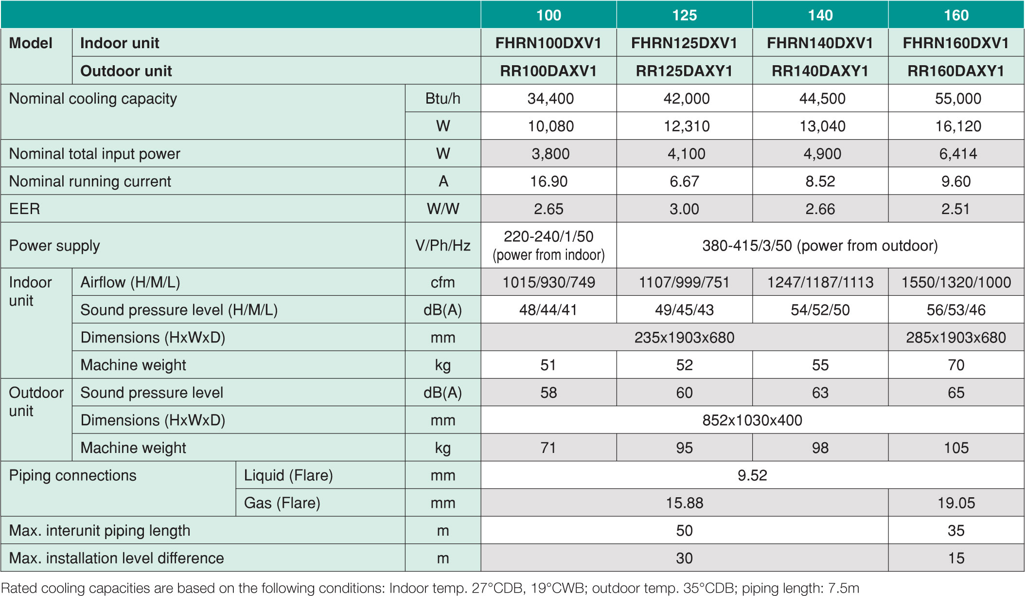 fhrn-speci-2