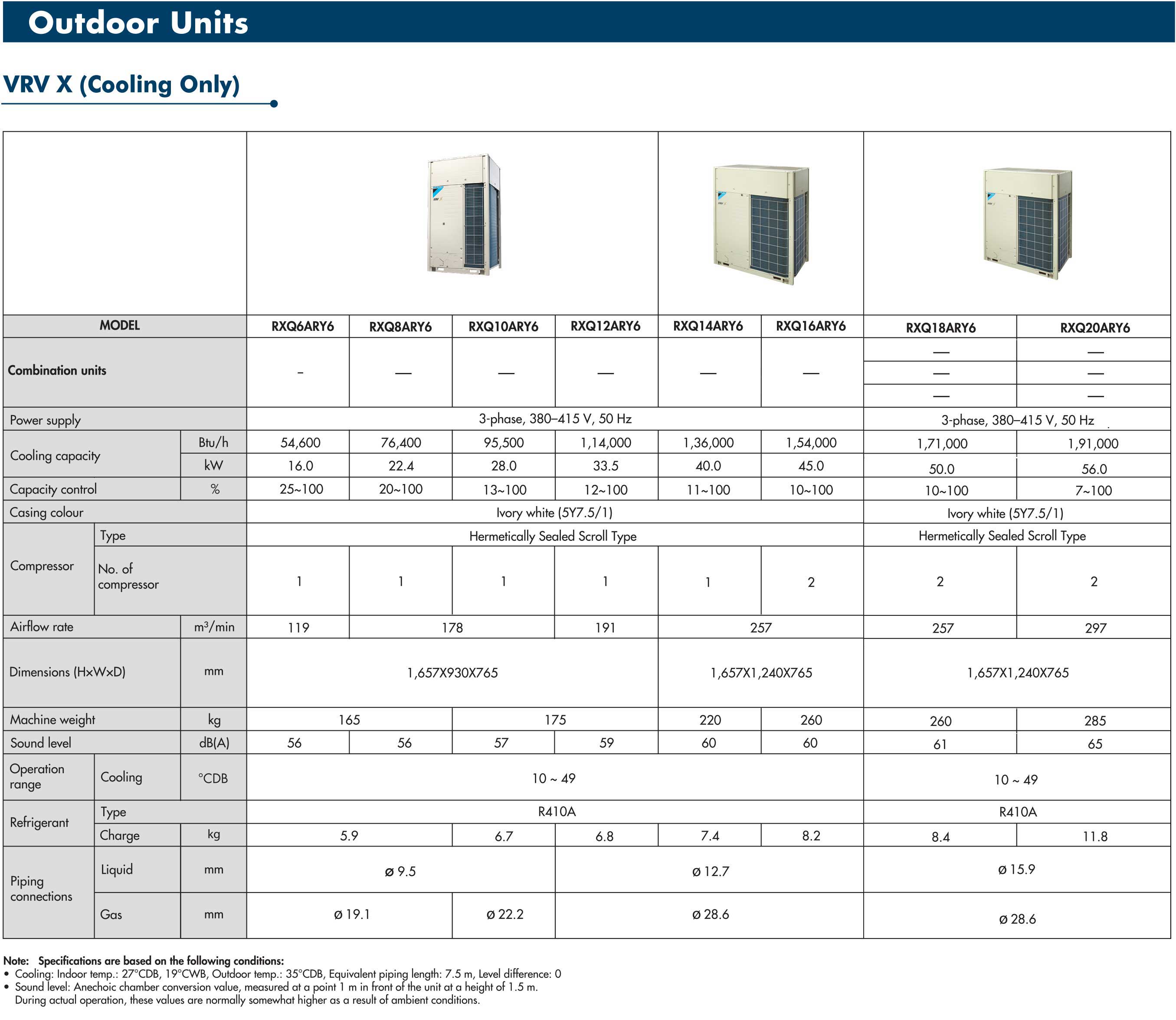 vrv-cooling-specification