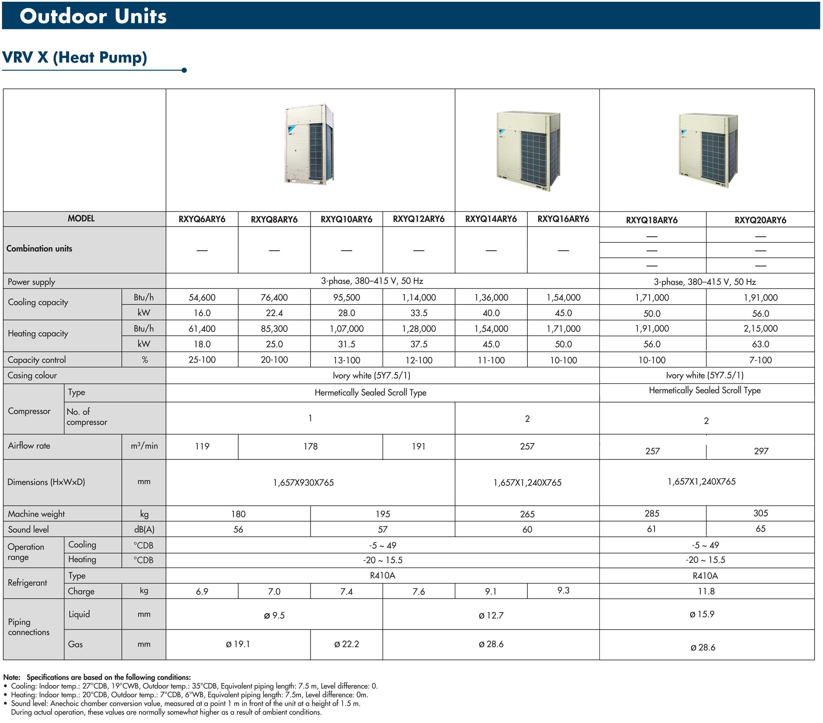 vrv-heat-pump-specification